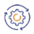 Highly_configurable-1