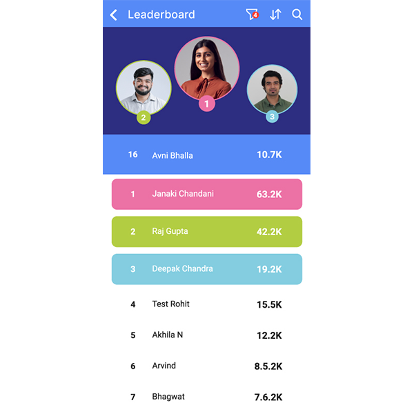 Comprehensive-2